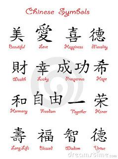 Chinese Symbols and Their Meanings | Symbols were selected based on their visual similarity to ... Chinese Letter Tattoos, Chinese Alphabet, Chinese Symbol Tattoos, Bahasa China, Japanese Tattoo Symbols, Chinese Letters, Materi Bahasa Jepang, Tato Henna, Chinese Tattoo