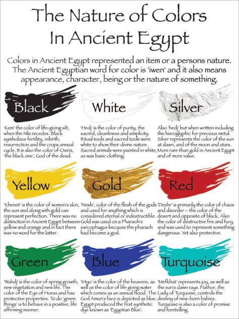 Magic colors in Ancient Egypt Ancient Egypt Knowledge, Ancient Egyptian History, Khepri Ancient Egypt, Egyptian Color Palette Ancient Egypt, Ancient Egyptian Color Palette, Ancient Egypt Color Palette, Egypt Hyrogliphics, Ancient Egypt Aesthetic Fashion, Pharonic Design Ancient Egypt