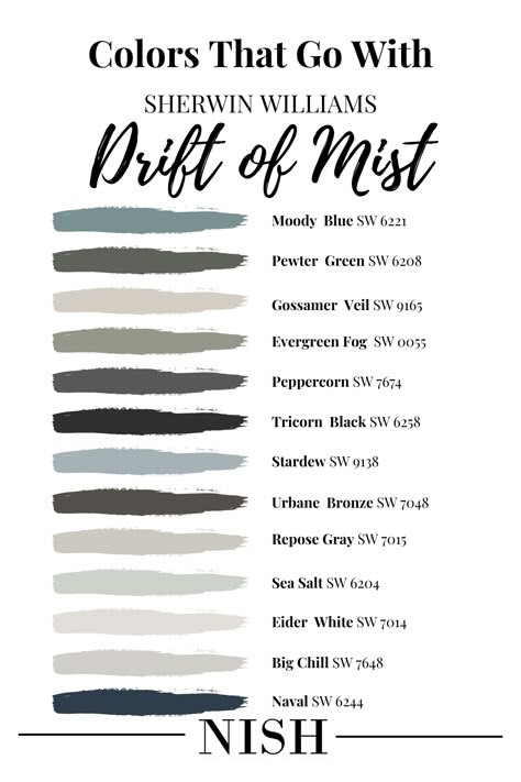 Sherwin Williams Drift Of Mist Coordinating Colors, Coordinating Colors With Drift Of Mist, Drift Of Mist Paint Color, Drift Of Mist Color Palette, Drift Of Mist Living Room, Drift Of Mist Sherwin Williams Coordinating Colors, Drift Of Mist Exterior House, Colors That Go With Drift Of Mist, Sw Drift Of Mist Coordinating Colors