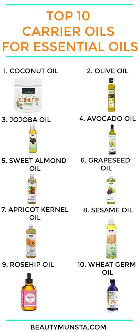 Carrier Oils For Essential Oils, Natural Beauty Hacks, Carrier Oils For Skin, Essential Oil Spray Recipes, Essential Oil Combinations, List Of Essential Oils, Essential Oil Carrier Oils, Essential Oils Guide, Essential Oils Health