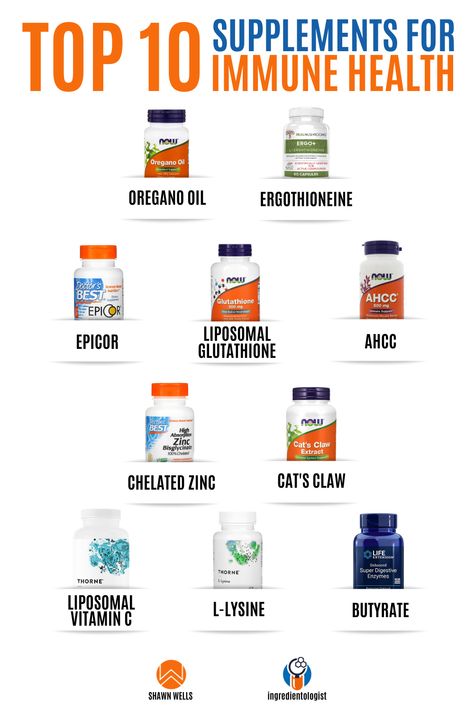 Looking for that Immune Boost? Try these Supplements! #immunehealth #immuneboost #supplements Sports Nutritionist, Oregano Oil, Best Doctors, Digestive Enzymes, Immune Health, Natural Supplements, Healthy Ingredient, Vitamins & Supplements, Immune Boosting