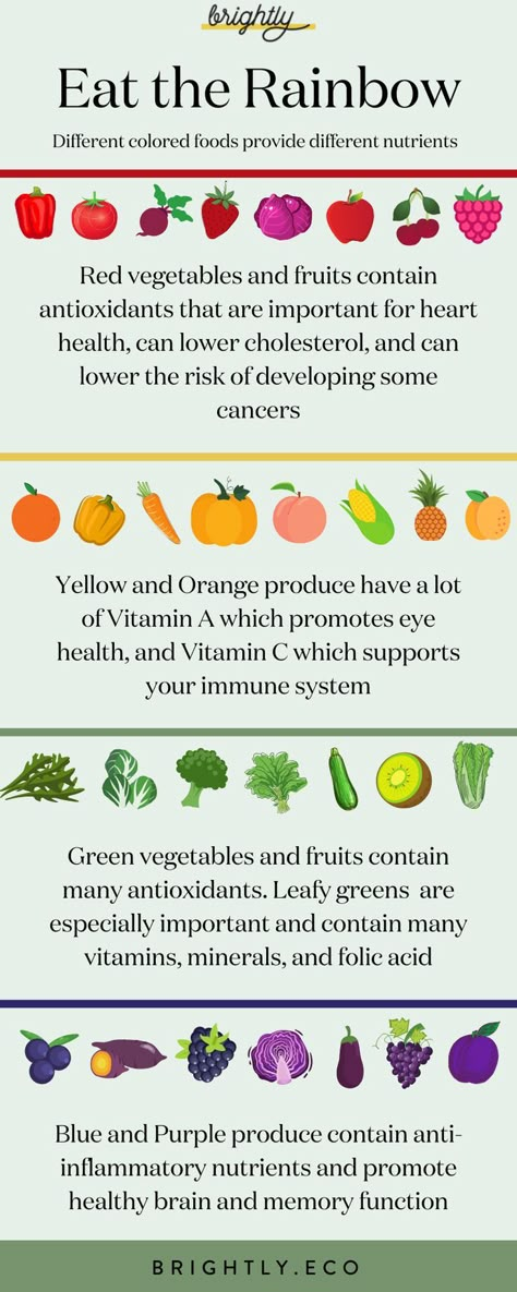 May Fruits And Vegetables, Veggies And Their Benefits, Benefits Of Eating Vegetables, Rainbow Of Vegetables, Benefits Of Fruits And Vegetables, Healthy Eating Benefits, Best Fruits And Vegetables To Eat, How Much Fruit To Eat A Day, Daily Serving Of Fruits And Vegetables