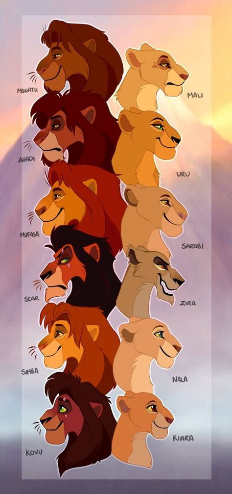 Humor Disney, Disney Mignon, Lion King Fan Art, Disney Theory, Il Re Leone, Images Disney, Lion King Art, Karakter Disney, Wallpaper Disney