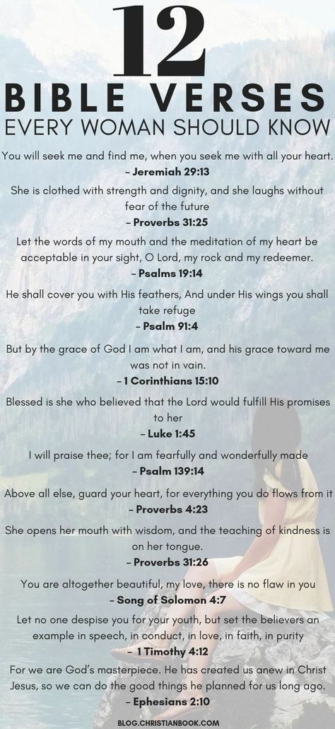 Citation Bible, Bible Verse Tattoos, Bible Verses For Women, Bible Women, Quotes Bible, Bible Study Verses, Inspirational Bible Quotes, Bible Verses Quotes Inspirational, Bible Quotes Prayer