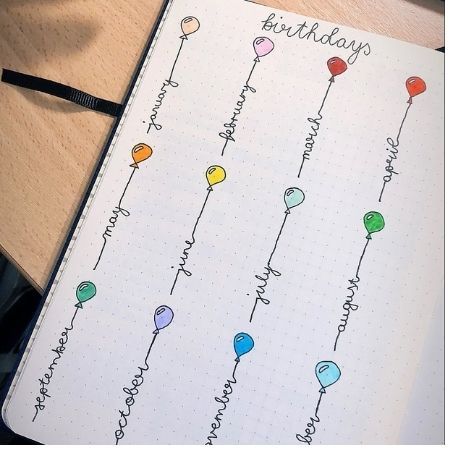 Birthday Tracker Ideas, Bullet Journal Birthday Tracker, Birthday Bullet Journal, Capas Minecraft, Bullet Journal Work, Bullet Journal 2020, Birthday Tracker, Bullet Journal Banner, Creating A Bullet Journal