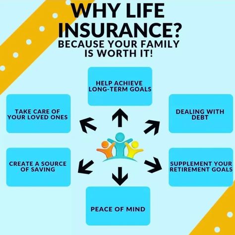 Discover the incredible advantages and protection that come with life insurance's living benefits. Don't miss out on securing your future! - #lifeinsuranceadvantages #lifeinsurancebenefits #lifeinsurancebonuses #lifeinsurancegains #lifeinsuranceperks #lifeinsurancepluses #lifeinsuranceprivileges #lifeinsurancerewards #livingbenefits Living Benefits Life Insurance, Nail Wallpaper, Insurance Marketing Ideas, Life Insurance Awareness Month, Benefits Of Life Insurance, Food Character, Life Insurance Marketing Ideas, Pfp Drawing, Life Insurance Marketing