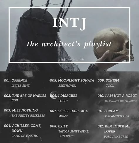 Mbti Playlist, Dark Academia Captions, Intj Core, Intj Things, Intj Personality Type, Psych Memes, Intj Humor, Mbti 16 Personalities, Intj 5w6