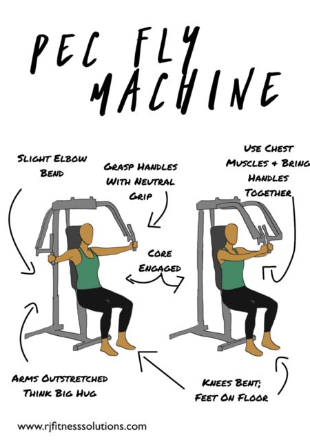 Pec Fly Workout, Chest Fly Machine, Pec Fly Machine, Pec Fly, Gym Routine For Beginners Workout Plans, Pectoral Exercises, Gym Routine For Beginners, Push Day Workout, Push Day