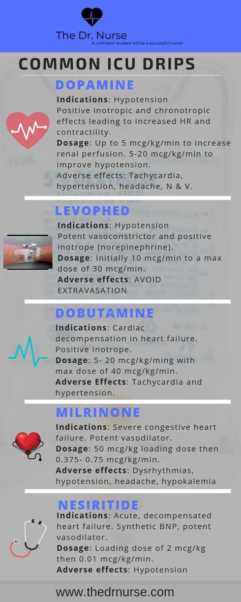 Nursing Information, Nursing Cheat, Nurse Things, Nursing School Essential, Nurse Study Notes, Nursing Mnemonics, Nursing Student Tips, Pharmacology Nursing, Cardiac Nursing