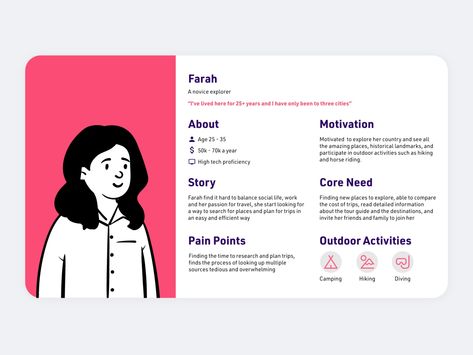 User persona - Travel App by Nourah Alhassan on Dribbble Customer Persona Design, User Persona Examples, Ux User Persona, User Persona Design Templates, Customer Persona Template, Ux Persona Design, Persona Ux Design, Persona Template Design, Persona Graphic Design