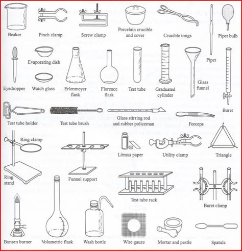 Science Lab Tools, Basic Chemistry, Chemistry Lab Equipment, Chemistry Basics, Chemistry Classroom, Science Equipment, Chemistry Education, Chemistry Worksheets, High School Chemistry