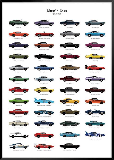 Cars Classic, Cars Muscle, Car Poster, Mustang Cars, Rat Rods, Us Cars, Car Posters, Vintage Motorcycles, Vintage Trucks