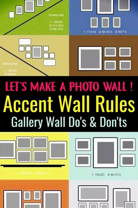 Gallery Wall Behind Tv, Accent Wall In Living Room, Photo Gallery Wall Layout, Photo Wall Layout, Hallway Gallery Wall, Wall Images, Gallery Wall Design, Wall Layout, Picture Arrangements