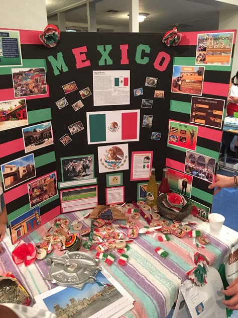 International Week Ideas, Mexico Board Project, Mexico Presentation Board, Culture Day Poster Ideas, Culture Poster Project Student, International Day Ideas Schools, International Fair Ideas, Cultural Fair Ideas, Mexico Multicultural Day