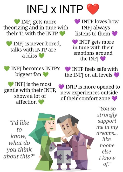 Info X Entp Ship, Entp X Intp Relationship, Info And Entp, Intp Infj Golden Pair, Infj Intp Love, Infj And Intp Relationship, Infj Personality Type Characters, Infj X Intp Relationships, Info X Entp