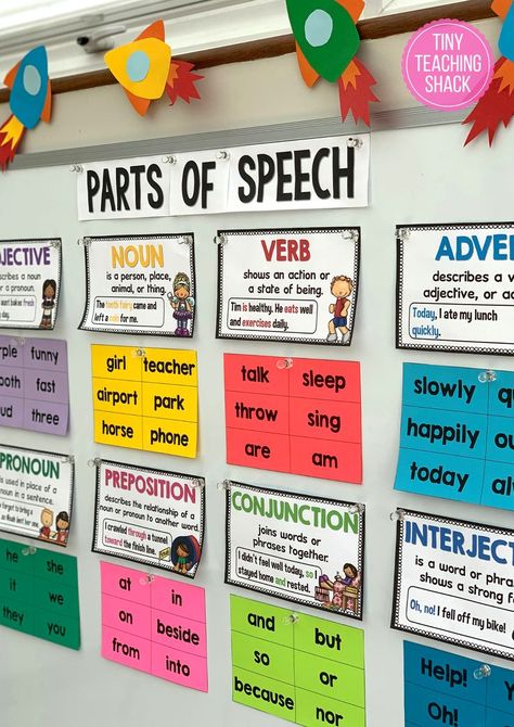 parts of speech posters- adjective, noun, verb, adverb, pronoun, preposition, conjunction, and interjection Types Of Speech, Parts Of Speech Games, Writing Transitions, Parts Of Speech Posters, Grammar Posters, Phonics Posters, Nouns Verbs Adjectives, Simple Present, Clever Classroom