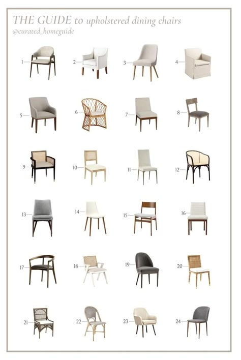 Target Dining Chairs, Clean Dining Room, Dinner Table Chairs, Short Haircuts For Fine Hair, Mixed Dining Chairs, Breakfast Chairs, Low Back Dining Chairs, Round Back Dining Chairs, Scandinavian Dining Room