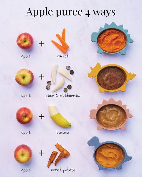 🍎✨ APPLE PUREE 4-WAYS ✨🍏⁠ ⁠ Did you know apples are fibre-packed superheroes? 🦸‍♀️ They come with two types of fibre: insoluble (the roughage) softens stools, while soluble (called pectin) feeds friendly baby bacteria, making digestion a breeze! 💪👶 Regular bowel movements, avoiding constipation or diarrhoea 🚼✨⁠ ⁠ Read more by following the link Baby Weaning Foods, Baby Food Guide, Baby Food 8 Months, Easy Homemade Baby Food, Apple Puree, Baby Led Weaning First Foods, Baby Solid Food, Weaning Foods, Diy Baby Food