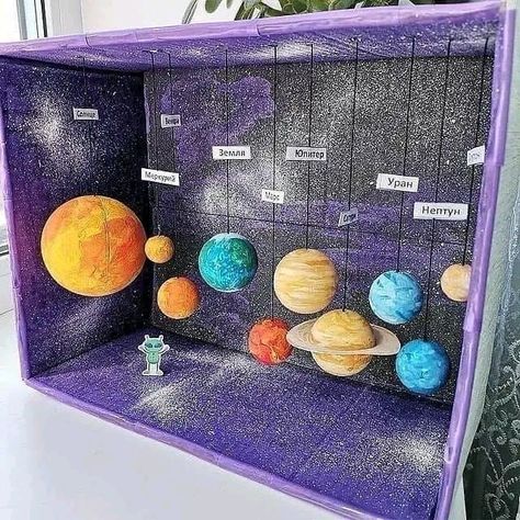 Diy Solar System Project, Science Project Models, Science Exhibition Projects, Solar System Projects For Kids, Solar System Activities, Diy Solar System, Planet Crafts, Planet Project, Presentation Ideas For School