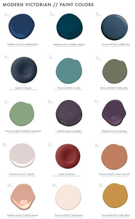 Modern Victorian Trend Wall Treatments Paint Colors saturated jewel tones blue green purple salmon Victorian Paint Colors, Modern Victorian Decor, Victorian House Colors, Modern Victorian Style, Victorian Colors, Victorian Modern, Victorian Living Room, Victorian Home Interior, Victorian Home Decor