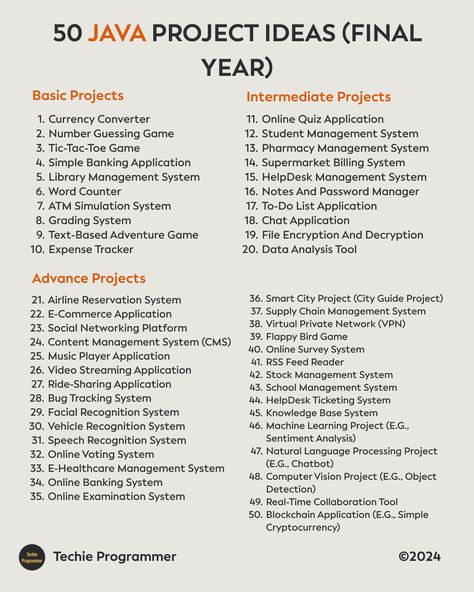 Here are 50 Java project ideas perfect for your final year project. From creating a basic calculator application to developing a web-based chat application, the possibilities are endless. Dive into the world of Java programming and showcase your skills with these innovative project ideas. #JavaProjects #FinalYear #ProgrammingIdeas #Innovation Computer Science Women, Computer Science Projects, College Chemistry, Java Programming Tutorials, Coding Lessons, Computer Science Programming, Web Development Programming, Coding Courses, Learn Javascript