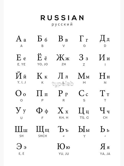 Russian Idioms, Learn Russian Alphabet, Russian Writing, Morse Code Words, Cyrillic Alphabet, Russian Alphabet, Russian Lessons, Russian Language Lessons, Alphabet Code