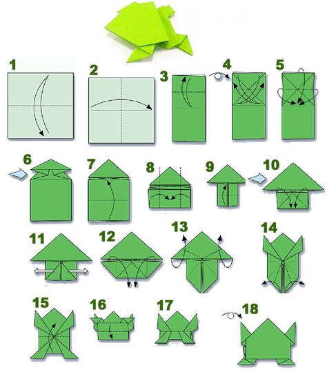 How to fold an Origami frog tutorial. Visit: http://doitysftutorials.wordpress.com/ Origami Frog Tutorial, Origami Frog Easy, How To Make Frog With Paper, How To Make A Frog Out Of Paper, How To Make A Paper Frog, Frog Origami Easy, Origami Frogs, Frog Origami, Frog Tutorial