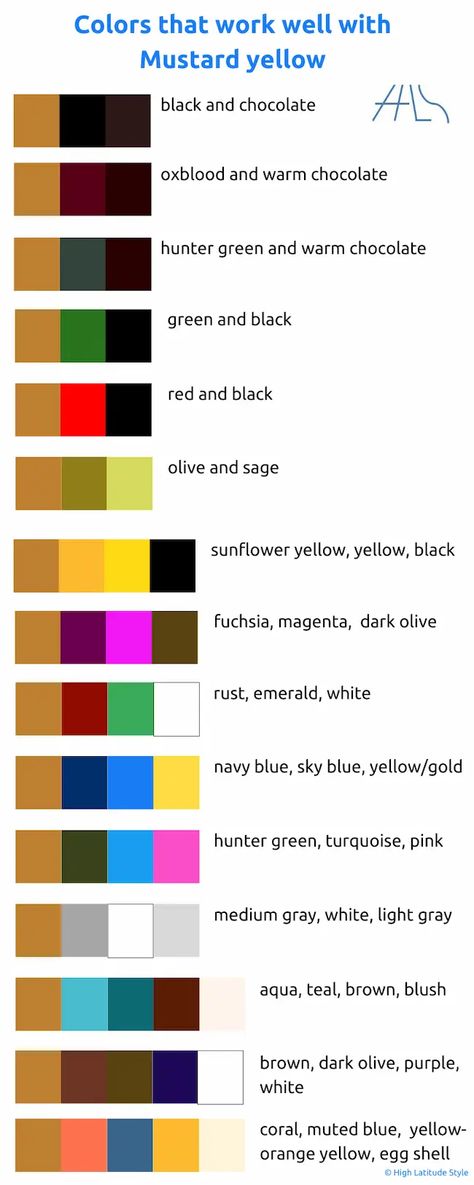 infographic showing various color combinations that work with mustard yellow Combination Sarees Color Combos, Mustered Color Combination, Mustard Matching Colors, Mustard Yellow Combination Dress, Colours That Go With Yellow Clothes, Mustard Yellow Color Combinations Outfits, Perfect Colour Combination For Clothes, Charcoal Gray Outfit Color Combos, Wearing Color Combination