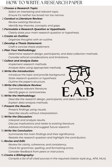 Custom-written papers delivered without stress, made just for you. Secrets to Effective Home Learning 📌 how should a conclusion be written in a research paper, how to write a rebuttal essay, order essay writing services 🏡 #assignmenthelpers Research Paper Aesthetic, Research Aesthetic, Writer's Desk, Research Paper Topics, Writing Conclusions, Writing A Thesis Statement, Scientific Writing, Informative Essay, Writing Introductions