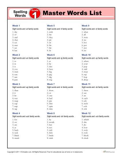 Here you'll find the K12reader first grade master spelling list used by schools and homes for spelling word study. Click here! Year 1 Spelling Words, 1st Grade Spelling Words List, Spelling Words For 1st Grade, 4th Grade Spelling Words List, 4th Grade Spelling Words, Kindergarten Spelling Words, Homeschooling First Grade, 5th Grade Spelling, Homeschool Spelling