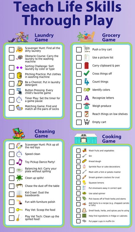 There are many things kids need to learn by the time they're 18. You might think age 2 is too early to start, but there are a bunch of reasons why you should! Click through to read why and to get ideas for how to make it a fun game for everyone. Montessori Skills By Age, Things Kids Should Know By Age, Craft Skills To Learn, Special Needs Learning Activities, Skills For Kids To Learn, Fun Homeschool Ideas Activities, Afterschool Routine Kids, Life Skills For Kids By Age, Things To Teach Toddlers