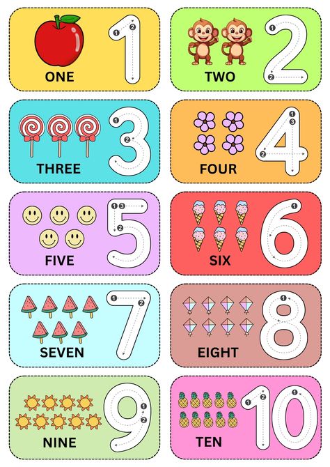 Free Printable Number Flashcards 1-100 with words [PDF] - Number Dyslexia Number Printables 1-20, Flashcard Numbers 1-20, Number For Kid, Flash Cards Numbers 1 To 20, Learning Toddler Activities, Learning Kids Activity, Free Number Flashcards Printable Free 1-20, Numbers 1-20 Flashcards, Teaching Numbers Preschool Printables