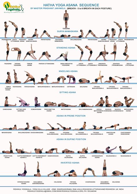 Séquence Bikram Yoga Poses, Hata Yoga, Ashtanga Vinyasa Yoga, Yoga Ashtanga, Yoga Vinyasa, Kriya Yoga, Yoga Flows, Yoga Iyengar, Yoga Posen