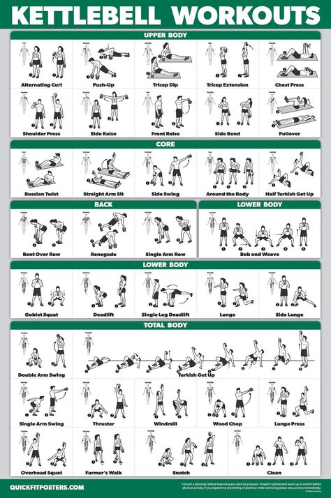 QUICKFIT Kettlebell Workout Exercise Poster | Illustrated Guide | Kettle Bell Routine (Laminated, 18" x 27") : Amazon.ca: Sports & Outdoors Kettlebell Exercises Full Body Strength, Kettlebell Circuit Workout, Kettlebell Arm Workout, Kettlebell Core Workout, Kettlebell Ab Workout, Resistance Band Ab Workout, Leg Workouts For Men, Kettlebell Hiit, Exercise Poster