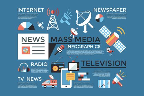 Mass media refers to a system of technology such as radio, TV, newspaper, etc. that is generally used as the primary means of communication to reach the majority of the mass people, #mass media #mass media definition #mass media examples #mass media definition government #mass media government definition #mass media 1920s #mass media in the 1920s #mass media communication #mass media types #mass media influence #mass media sociology #mass media marketing #mass media history #mass media companies Sociology Project, Learning Theories, English Lesson Plans, App Screen, Means Of Communication, Media Communication, Flat Icons Set, The Librarian, Mass Communication