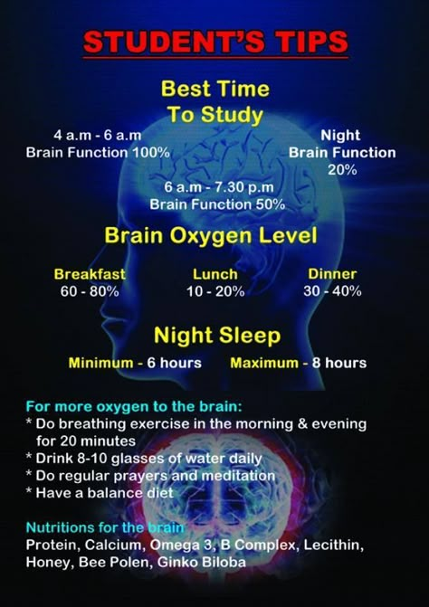 Best Time To Study, Studie Hacks, Studera Motivation, Time To Study, Exam Study Tips, Studying Tips, Effective Study Tips, Study Hacks, Study Techniques