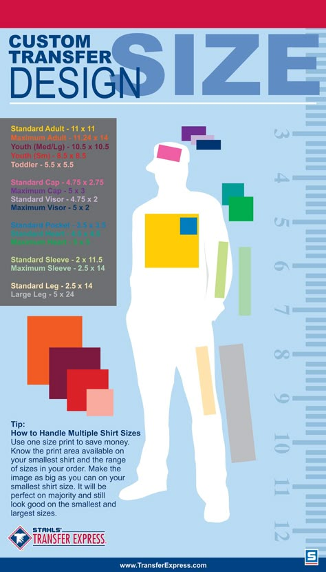 Sizing chart infographic for determining the size of the design images on your custom apparel. Sizing for shirts, caps, pants, and sleeves. TransferExpress.com Custom Clothing Design, Chart Infographic, Logo Placement, Silhouette Tutorials, Embroidery Tshirt, Cricut Tips, Silhouette Vinyl, Cricut Craft Room, Cricut Explore Air