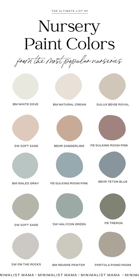 Searching for neutral nursery ideas and nursery design inspo and stuck trying to find the right nursery paint colors? We've asked the mommies behind the internet's most viral nursery designs - and here they are! See each color in a real baby nursery - whether you're planning a baby boy nursery or baby girl nursery, this is the nursery inspiration you've been looking for! (Plus lots of cute nursery decor ideas) Neutral Walls Nursery, Best Paint Colors For Nursery, Gender Neutral Room Colors, Neutral Paint For Nursery, Vintage Nursery Paint Colors, Nursery Ideas Paint, Botanical Nursery Ideas, Subtle Nursery Themes, Gender Neutral Paint Colors For Nursery