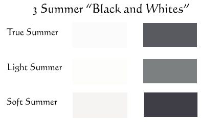 3SummerB&W-forweb Christine Scaman Color Palettes, White For Soft Summer, Soft Summer White, Christine Scaman 12 Blueprints, Soft Summer Black, Christine Scaman, 12 Blueprints, Soft Summer Palette, Soft Summer Color Palette