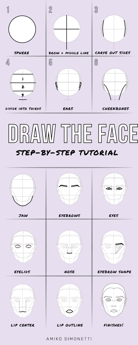 Face Proportions Drawing, Face Step By Step, Basic Sketching, Face Proportions, Drawing Tutorial Face, Drawing Heads, Portraiture Drawing, Pencil Drawings Easy, Face Sketch