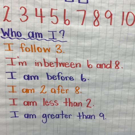 Deanna Pecaski McLennan on Instagram: “‘Who am I?’ number game! Display a number line and give the children clues. Ask them to guess which number you are referring to and justify…” Game Display, Number Game, Number Games, Who Am I, Number Line, Greater Than, Clue, On Instagram, Instagram