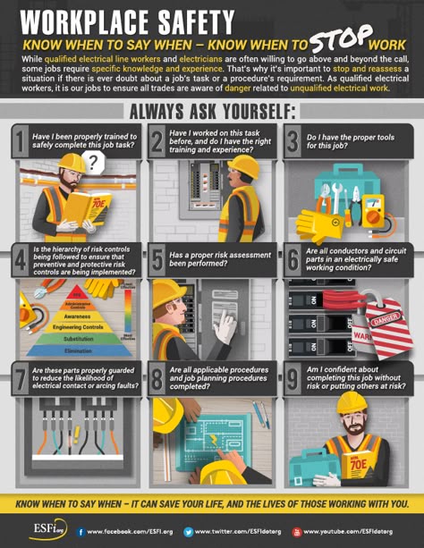 Electrical Safety Foundation International Fire Safety Poster, Safety Infographic, Workplace Safety Tips, Safety Talk, Safety Topics, Health And Safety Poster, Safety Slogans, Home Safety Tips, Safety Poster