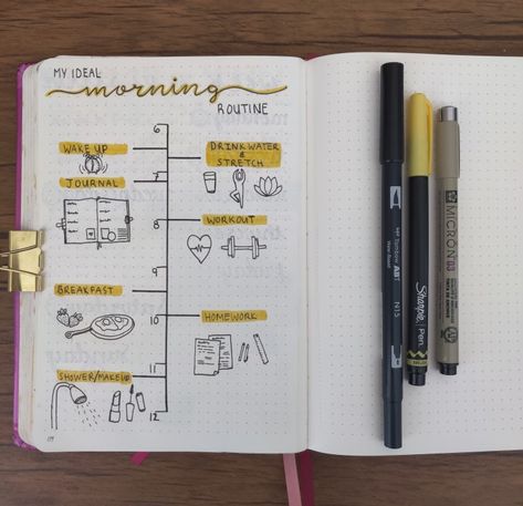 Bujo Morning Routine Page, Bujo Morning Routine, Bujo Routine, Routine Bujo, Morning Routine Bullet Journal, Journal Routine, Bujo 2023, Boulet Journal, Bullet Journal Monthly Spread