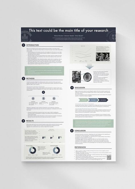 Powerpoint Research Poster Template Abstract Presentation for Academic or Professional Conference A0 Portrait - Etsy in 2024 | Research poster, Poster template, Research abstract Research Poster Template Powerpoint, Research Poster Ideas, Research Poster Design Layout Ideas, Scientific Poster Template Powerpoint, Research Poster Template, Toolkit Design, Powerpoint Poster Template, Powerpoint Poster, Scientific Poster Design