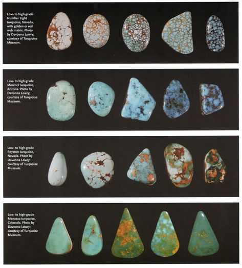 What is the difference between stabilized and natural turquoise? – Garland's Types Of Turquoise Stones, Turquoise Jewelry Display, Types Of Turquoise, Antique Turquoise Jewelry, Real Turquoise Jewelry, Native American Turquoise Jewelry, Vintage Turquoise Jewelry, Turquoise Stone Jewelry, Gemstones Chart