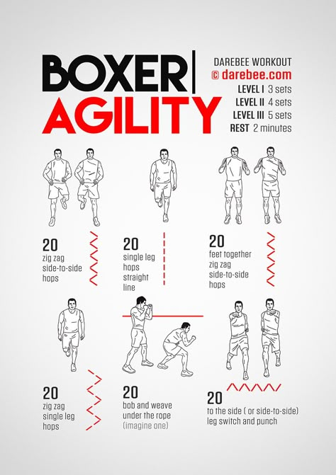 Boxer Agility Workout Concentration - Lower Body Darebee Workout, Boxer Workout, Boxing Workout Routine, Agility Workouts, Fighter Workout, Boxing Training Workout, Boxing Techniques, Boxing Drills, Workout Man