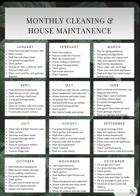 Big House Cleaning Schedule, Yearly Home Cleaning Schedule, Home Organization Schedule, Appliance Maintenance Schedule, Home Cleaning And Maintenance Schedule, Monthly Home Cleaning Schedule, Monthly House Maintenance, Monthly Deep Cleaning Schedule, Monthly House Maintenance Checklist