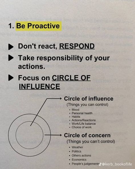 Self Improvement Habits, Seven Habits Of Highly Effective People, How To Change Mindset, 7 Habits Of Highly Effective People, Habit Book, Covey 7 Habits, 5 Am Club, Change Habits, Infinite Intelligence