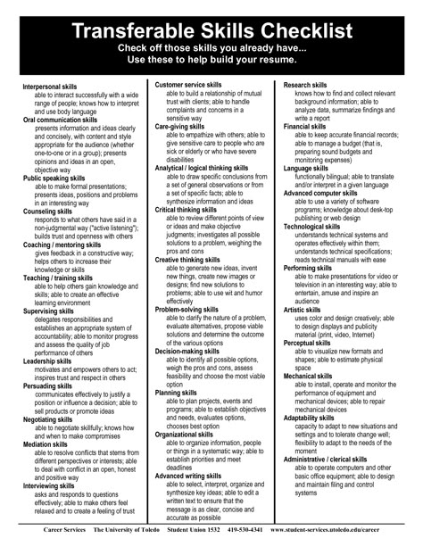 Teacher Transferable Skills Resume Transferable Skills, Cv Inspiration, Job Info, Job Searching, Job Seeking, Resume Help, Job Tips, 21st Century Learning, Design Cv