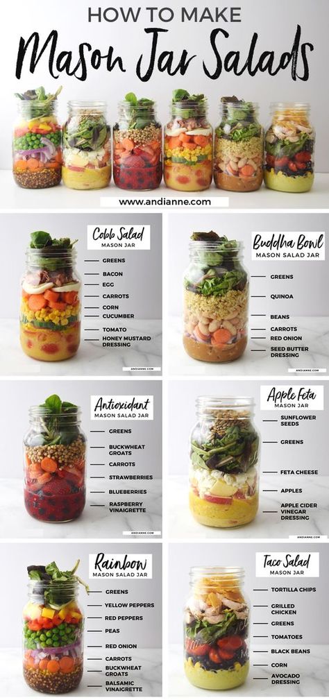 Jar Salad Recipes, Mason Jar Salads, Salad Jar Recipe, Jar Salads, Jar Salad, Mason Jar Salad Recipes, Mason Jar Salad, Mason Jar Meals, Easy Healthy Lunches